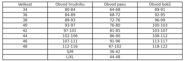 velikostni_tabulka_olsen_web_optimized